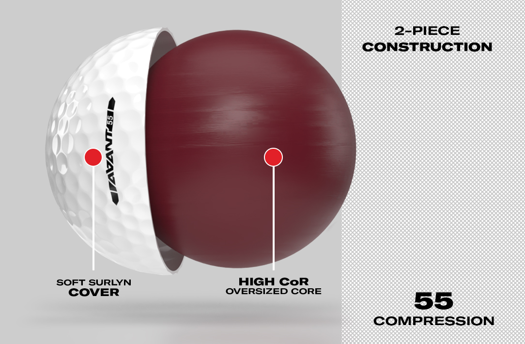 defect aardappel Retentie Golf Ball Technology - Oncore GENiUS Golf Ball & More