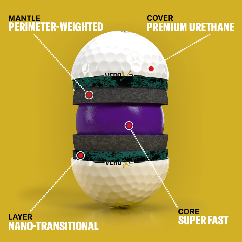 Golf Ball Technology, Perimeter Weighting